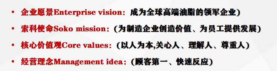 官方下载入口润滑油】2022年，新起点，新征程，新期许！